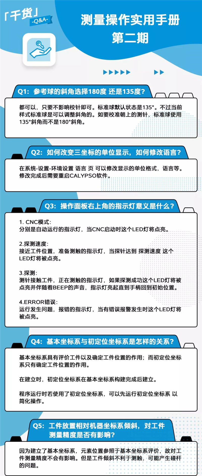 蔡司三坐標(biāo)測量操作手冊-1.jpg